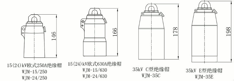 设备套管用绝缘帽结构图.gif 设备套管用绝缘帽结构图.gif